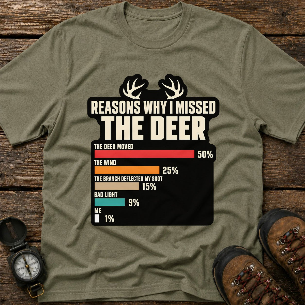 Heather Military Green